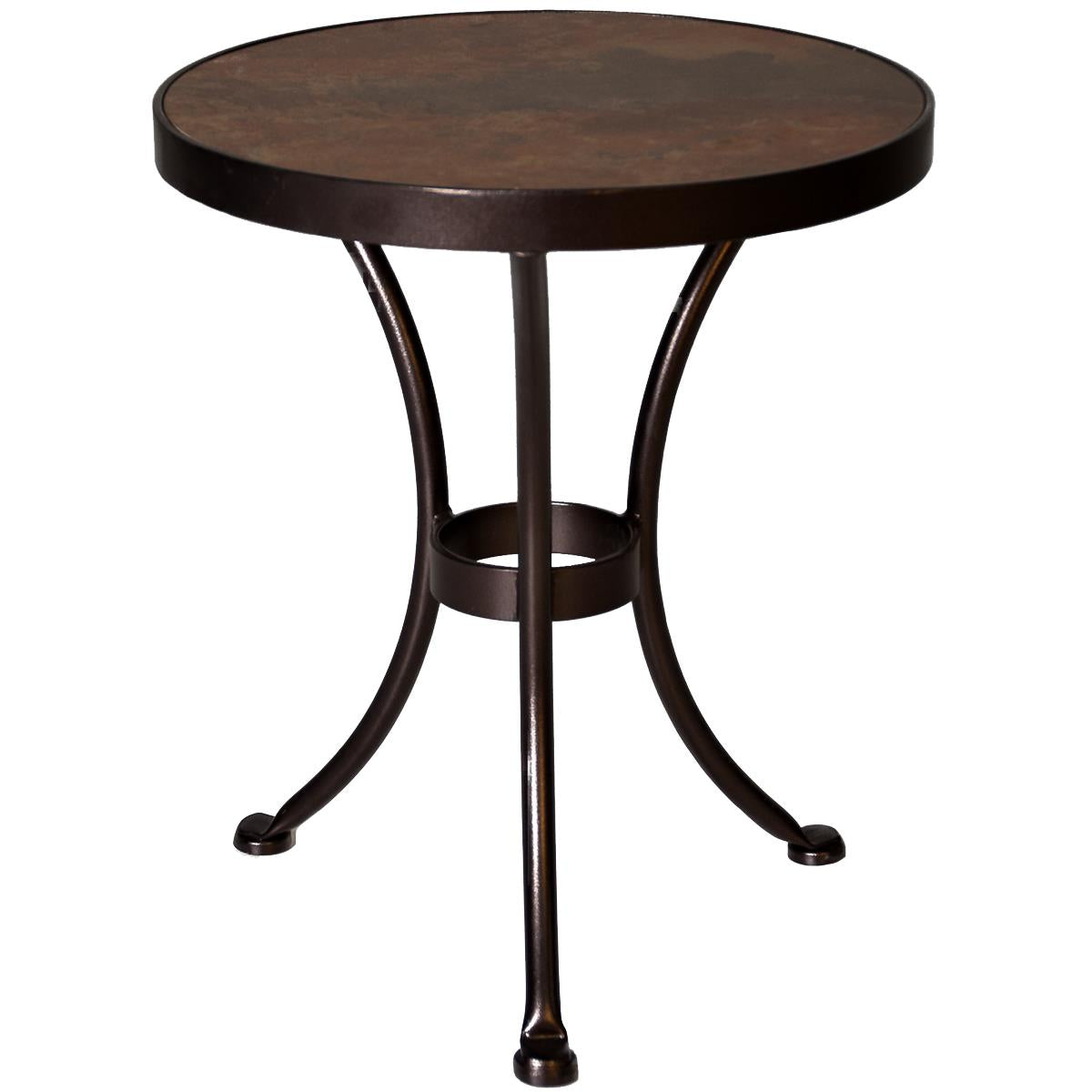 Tables