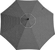 Umbrella Shore